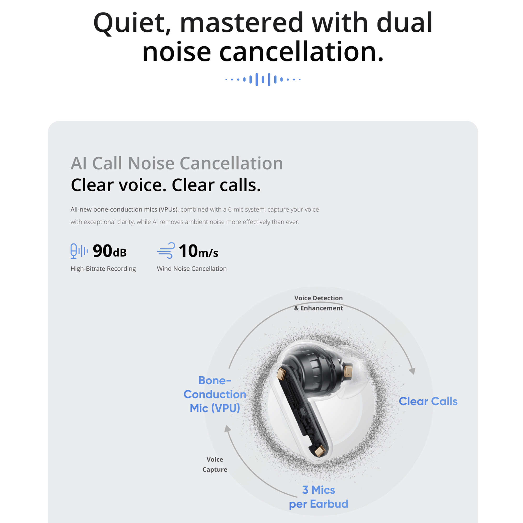 Diagrama de un auricular enfocado en cancelación de ruido y tecnología de micrófono.
