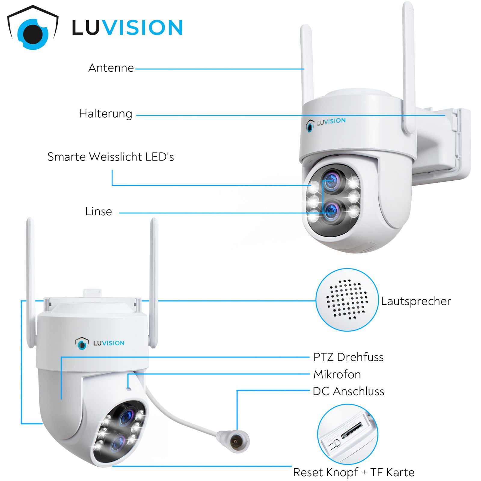 Ein weißer Überwachungs-PTZ-Kamera mit Antennen, Linsen und LEDs.