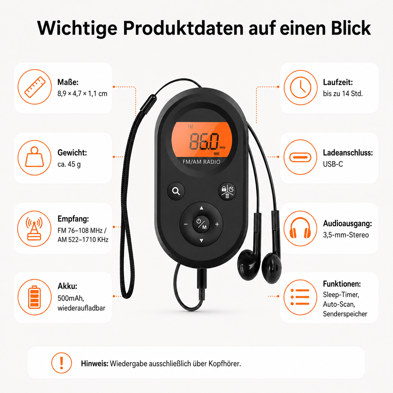 Ein tragbares FM/AM-Radio mit USB-C Ladeanschluss, Kopfhörern und Display.