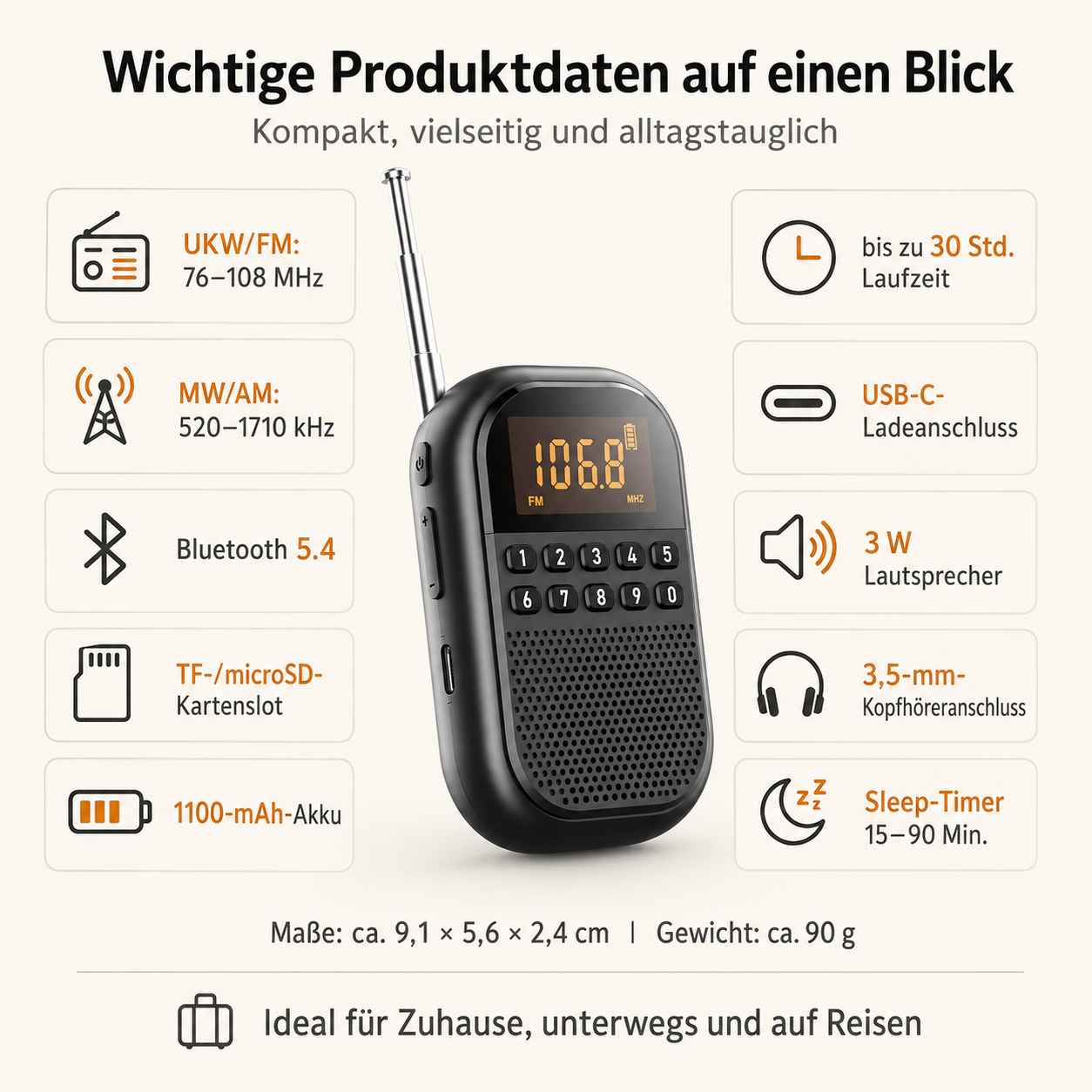 Ein schwarzes Radio mit Display zeigt 106.8 FM. Links sind Features aufgelistet.