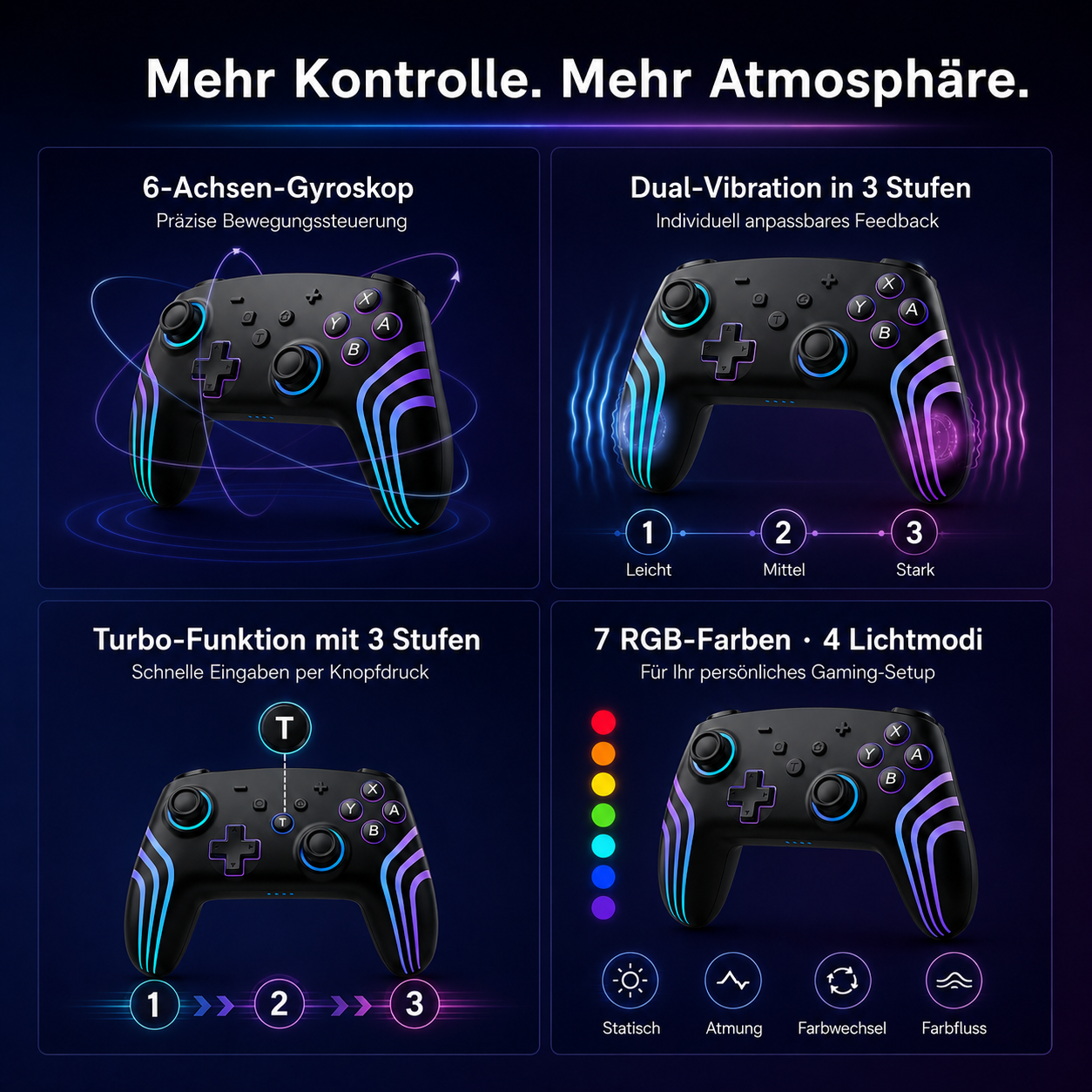 Ein schwarzer Gaming-Controller mit blauen und lila Lichtern, der verschiedene Funktionen zeigt.