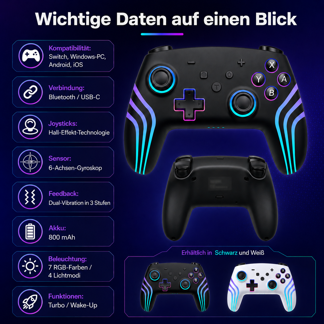 Ein schwarzer Controller mit RGB-Beleuchtung und technischen Daten.