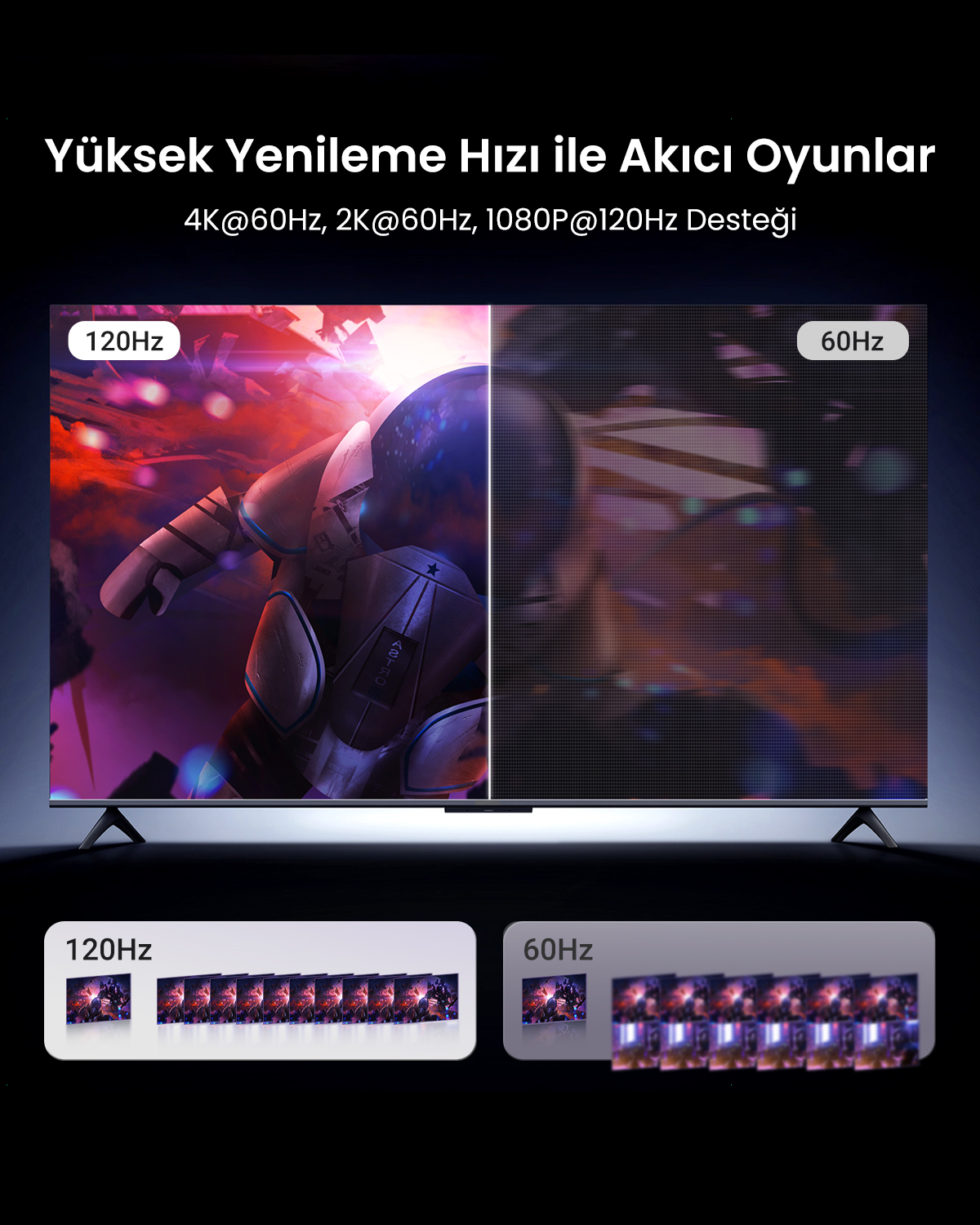 Bir monitör 120Hz'de oyun gösteriyor, yanında 60Hz'de bulanık görüntü.