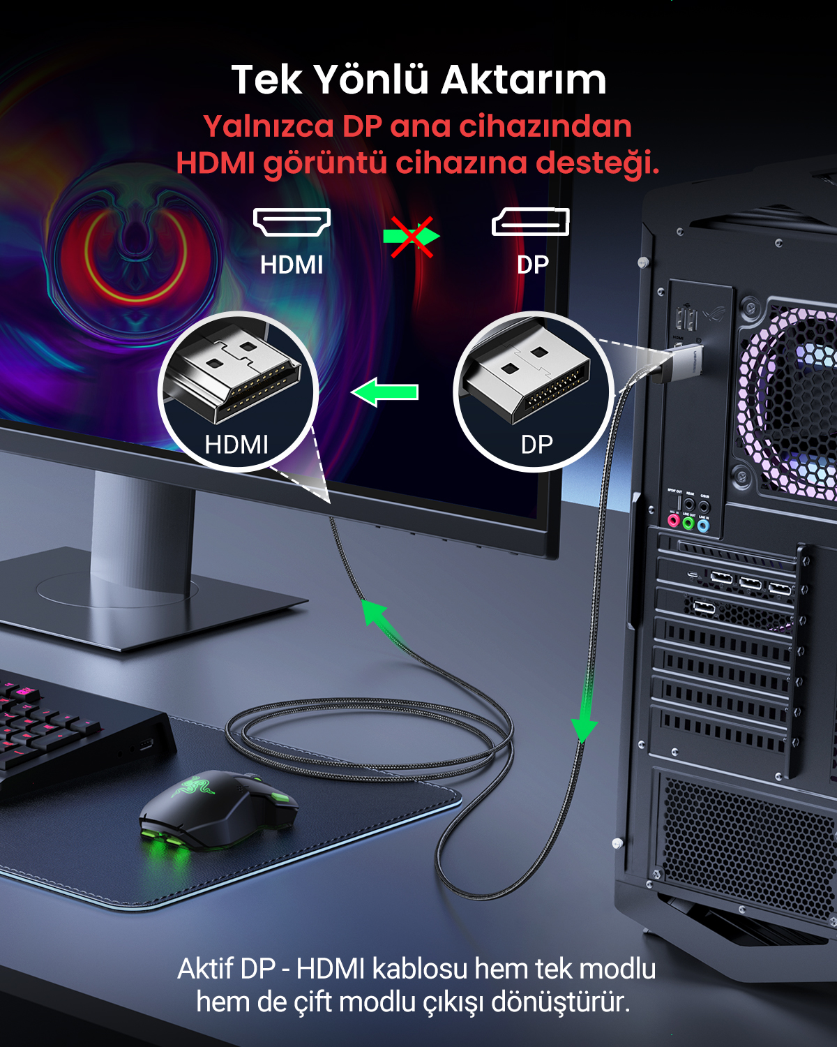 DP - HDMI kablosu DP cihaz çıkışını HDMI ekrana dönüştürür.