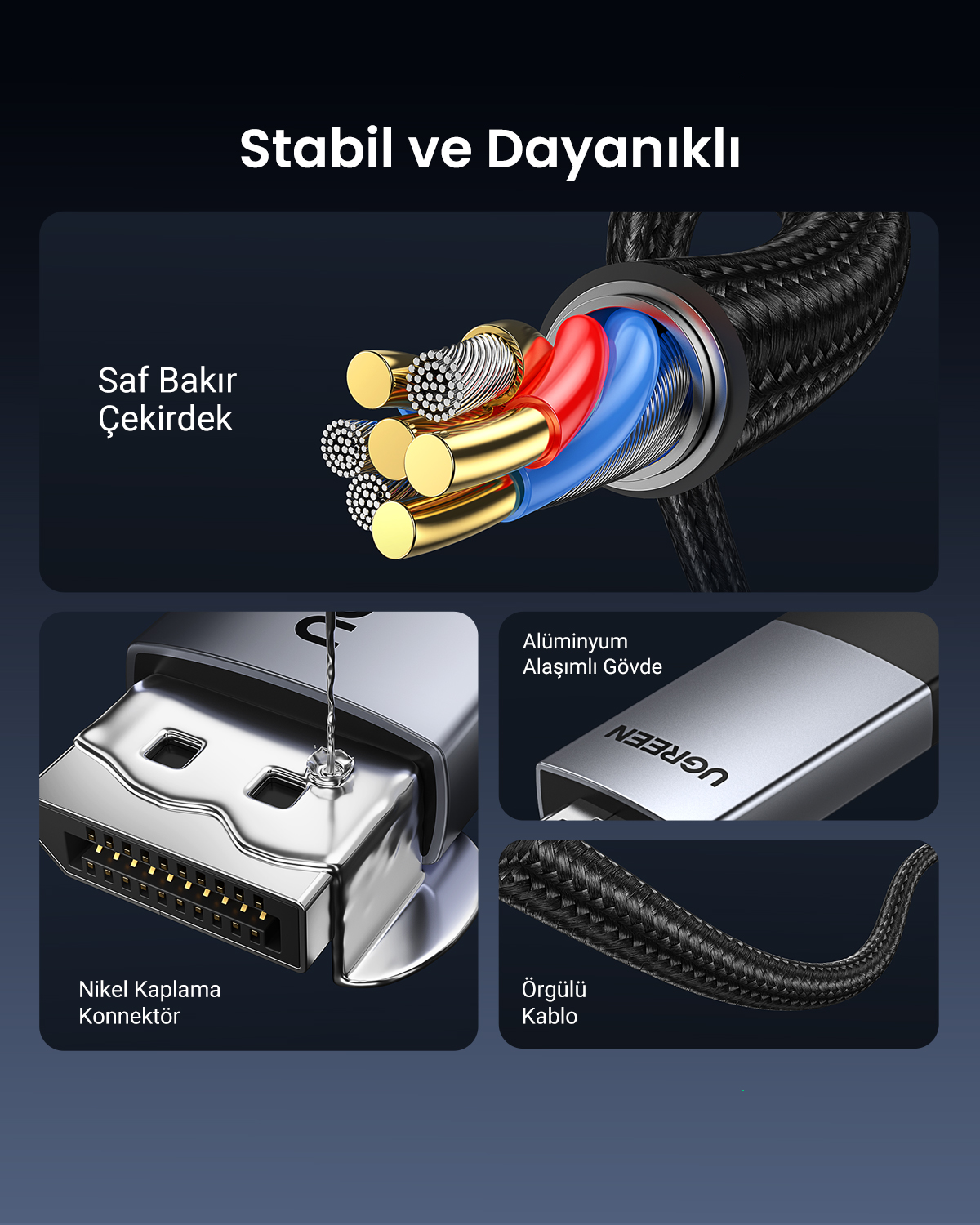 Saf bakır iletkenli, nikel kaplamalı konektörlü ve alüminyum alaşımlı gövdeli DisplayPort kablosu.