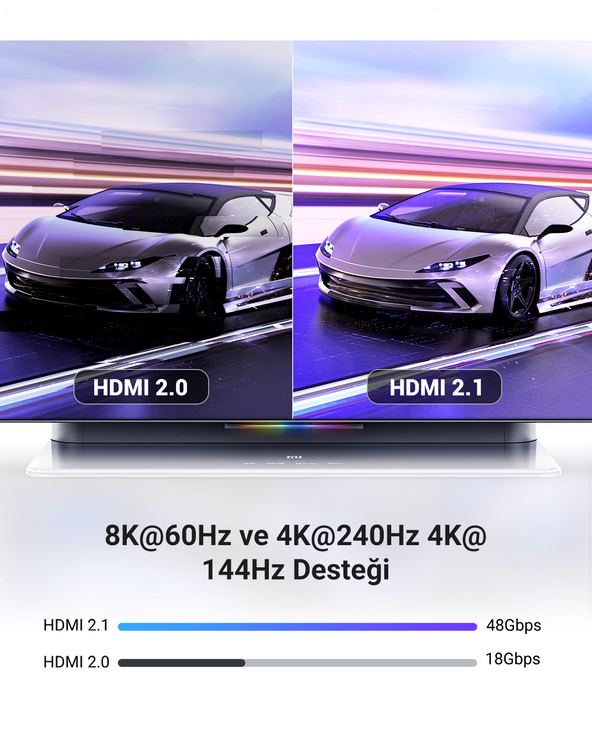 Zwei silberne Sportwagen nebeneinander, HDMI 2.0 und 2.1, mit Geschwindigkeitsanzeigen.