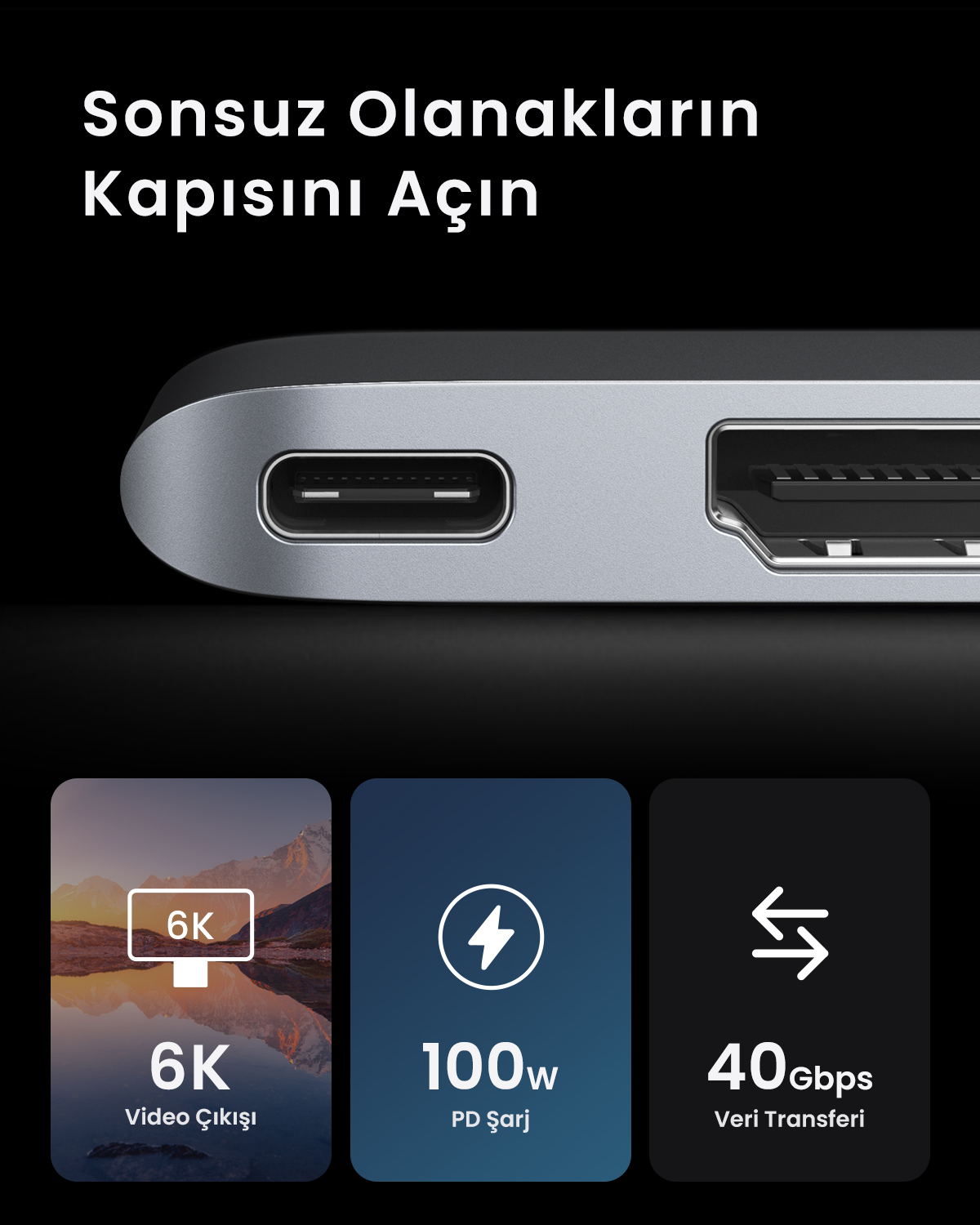 6K video, 100W PD şarj ve 40Gbps veri aktarımı simgeleriyle USB-C portlarının yakından görünümü.