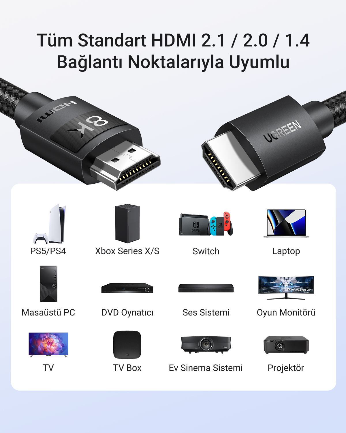8K işaretli ve konektörlü HDMI kablosu, çeşitli cihazların yanında.