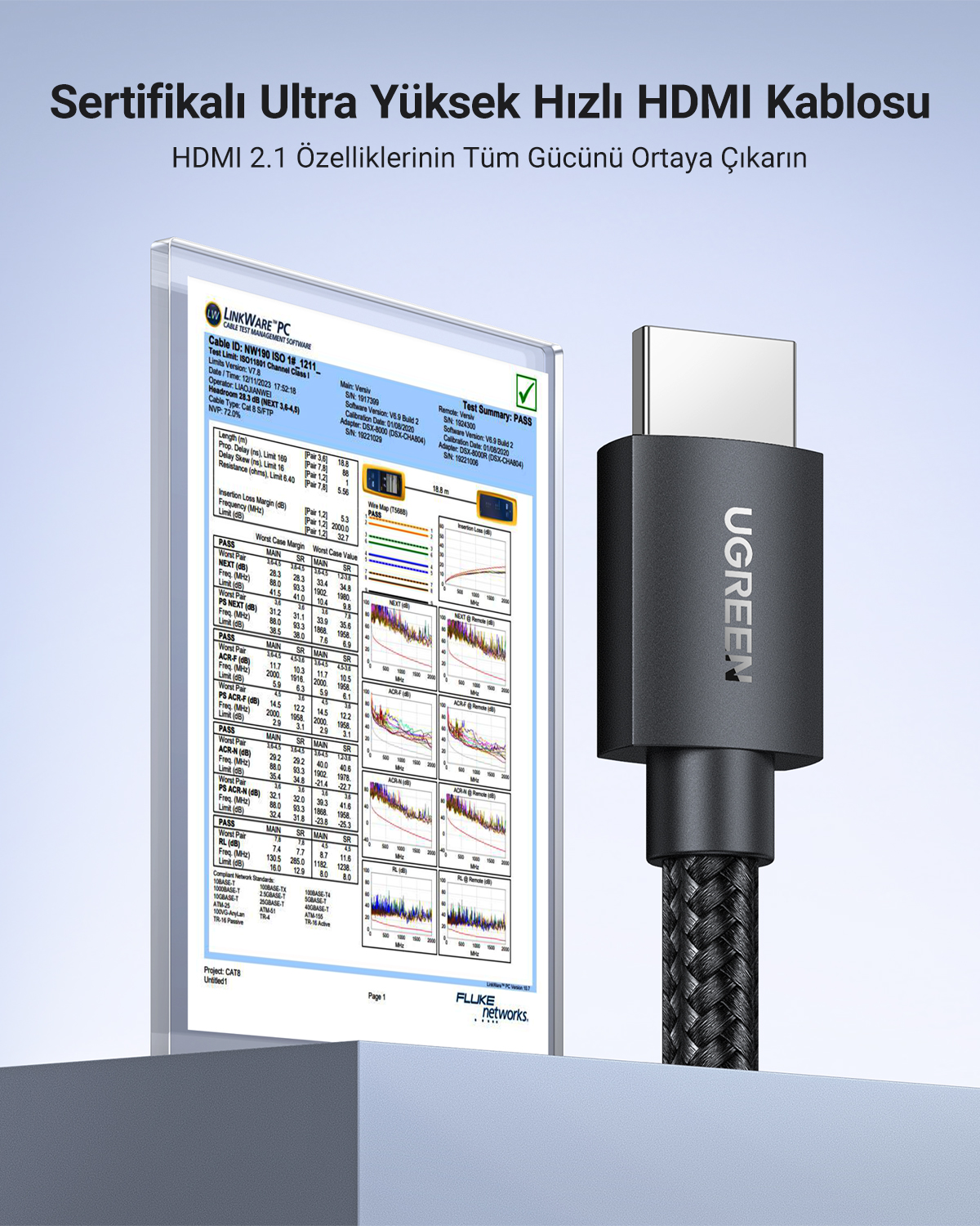 Bir UGREEN HDMI 2.1 kablosu test raporunun yanında gösteriliyor.