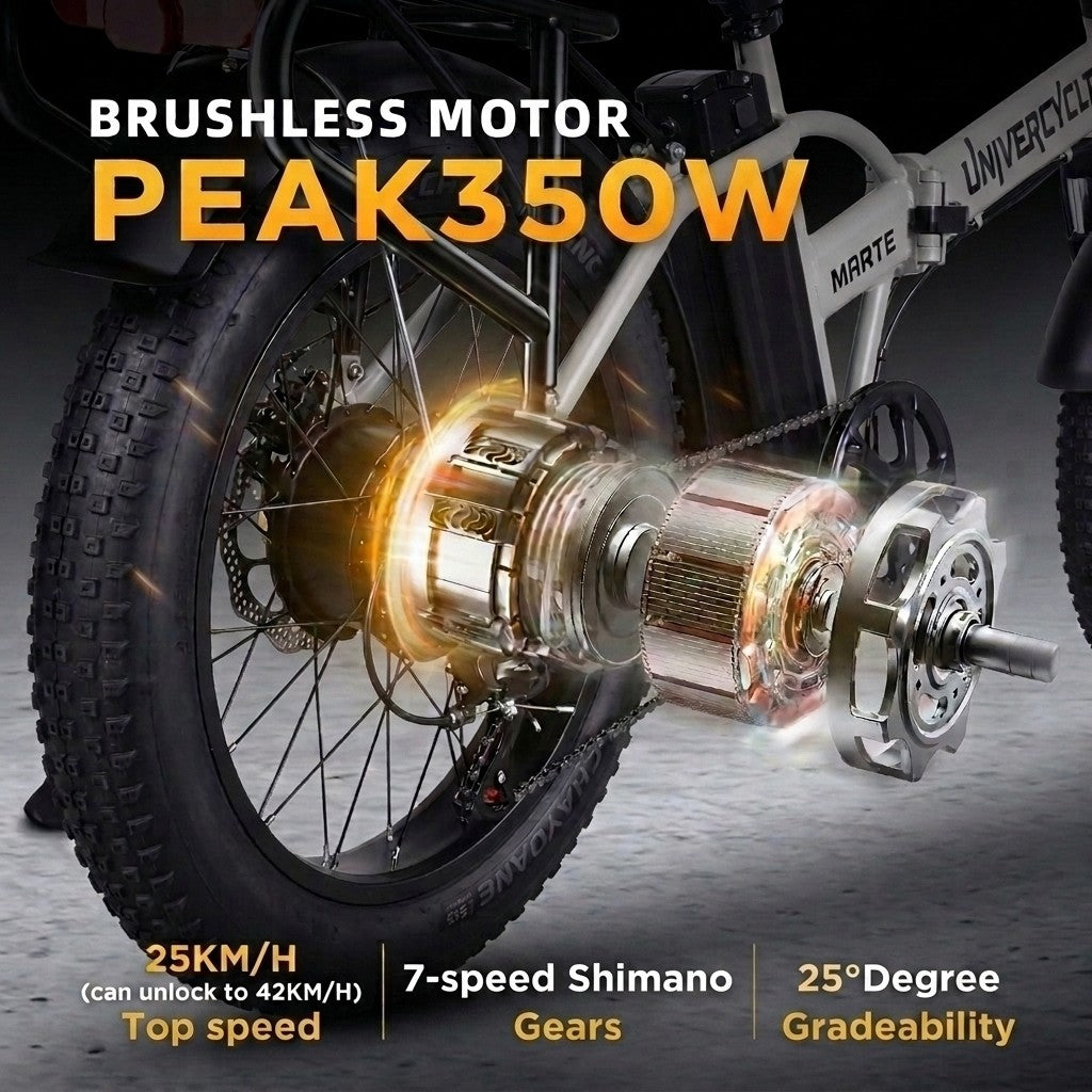 Primer plano del motor sin escobillas de 350 W de potencia máxima de una e-bike.