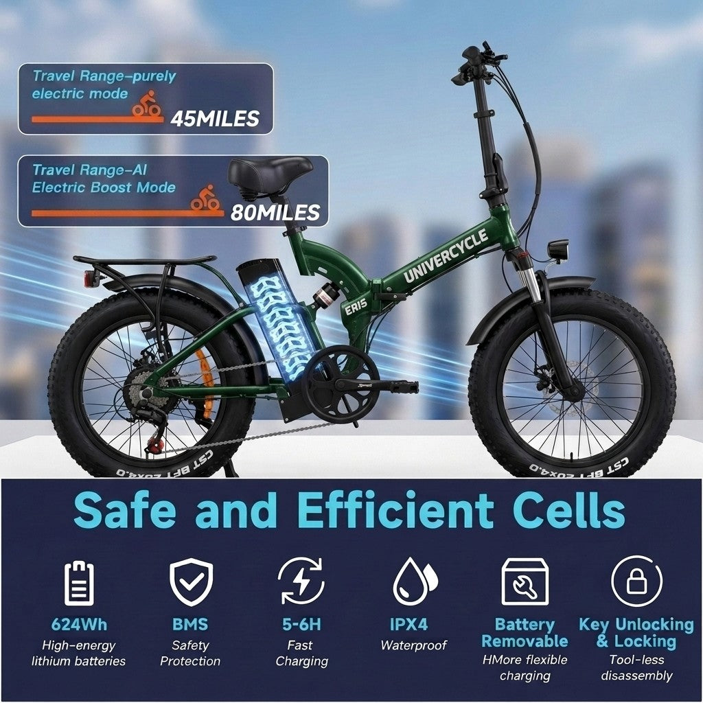 Bicicleta eléctrica plegable verde con llantas anchas. Ofrece 45/80 millas de autonomía y celdas seguras.