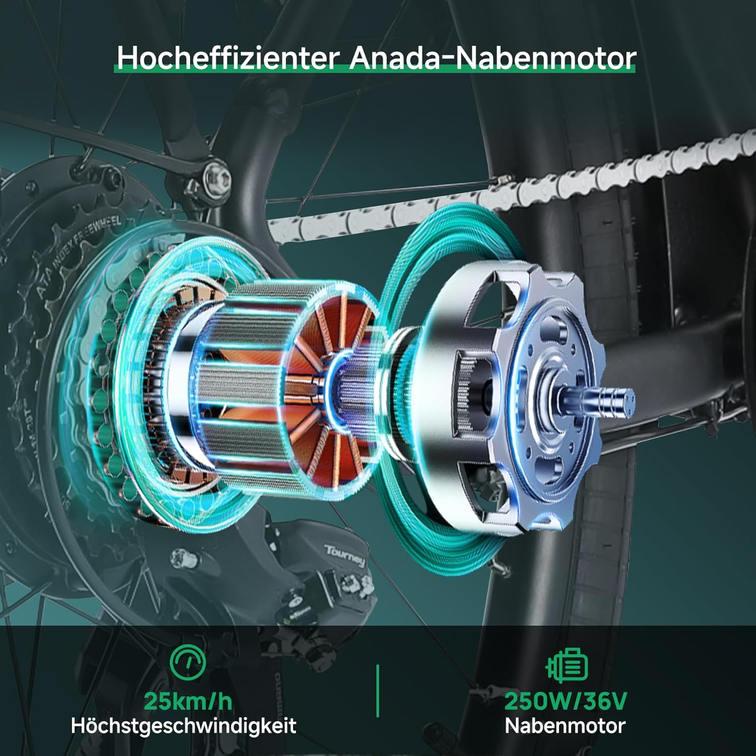 Detailansicht eines Nabenmotors mit leuchtenden blauen und roten Spulen, daneben Spezifikationen.