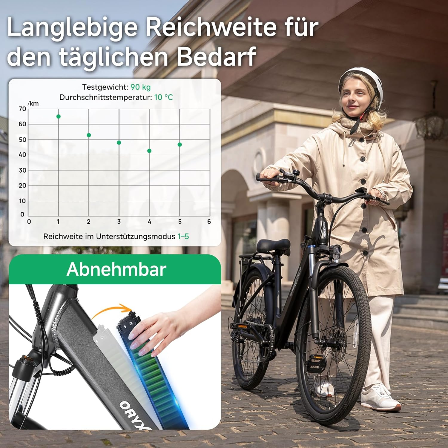 Frau mit Fahrrad, Diagramm zeigt Reichweite vs. Modus, Akkuentnahme.