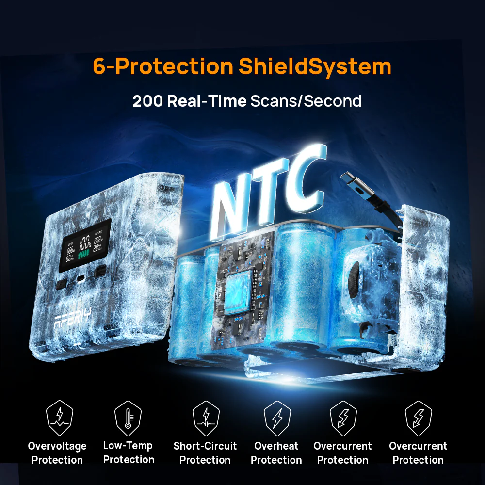La imagen muestra un sistema de baterías con 6 protecciones y 200 escaneos/segundo.