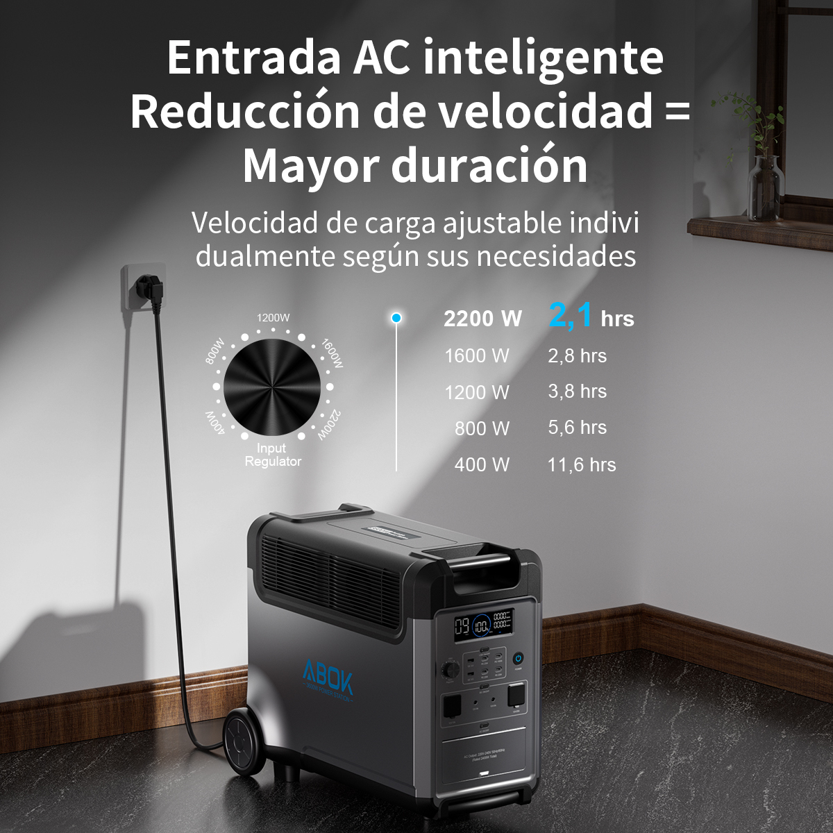 Estación de energía portátil con entrada de CA, mostrando gráfico de velocidad y duración.