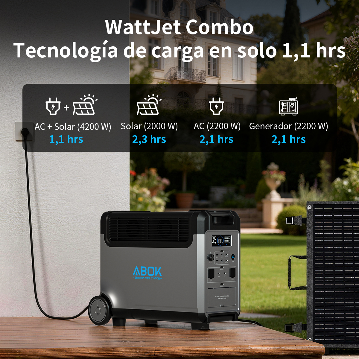 Una central eléctrica A BOK gris está sobre una mesa de madera junto a un panel solar.