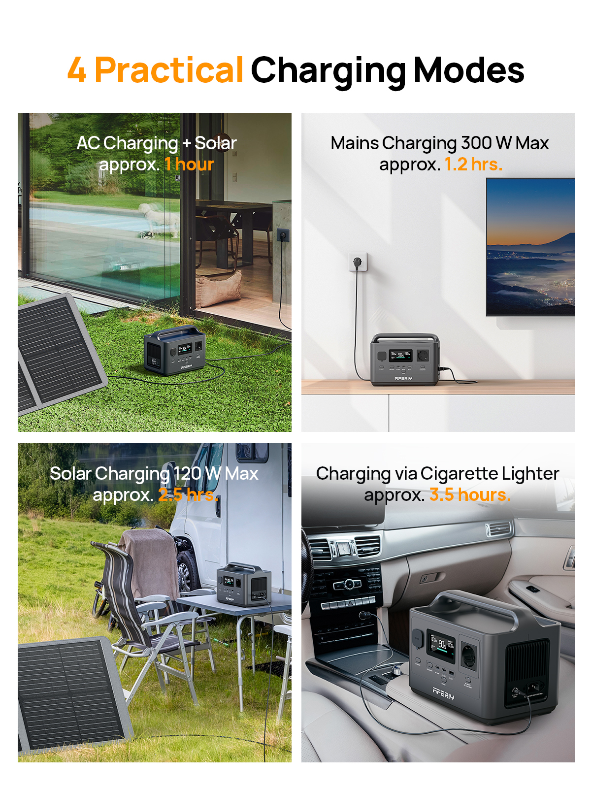 Cuatro modos de carga: CA+Solar (1h), Red (1,2h), Solar (2,5h), Mechero (3,5h).