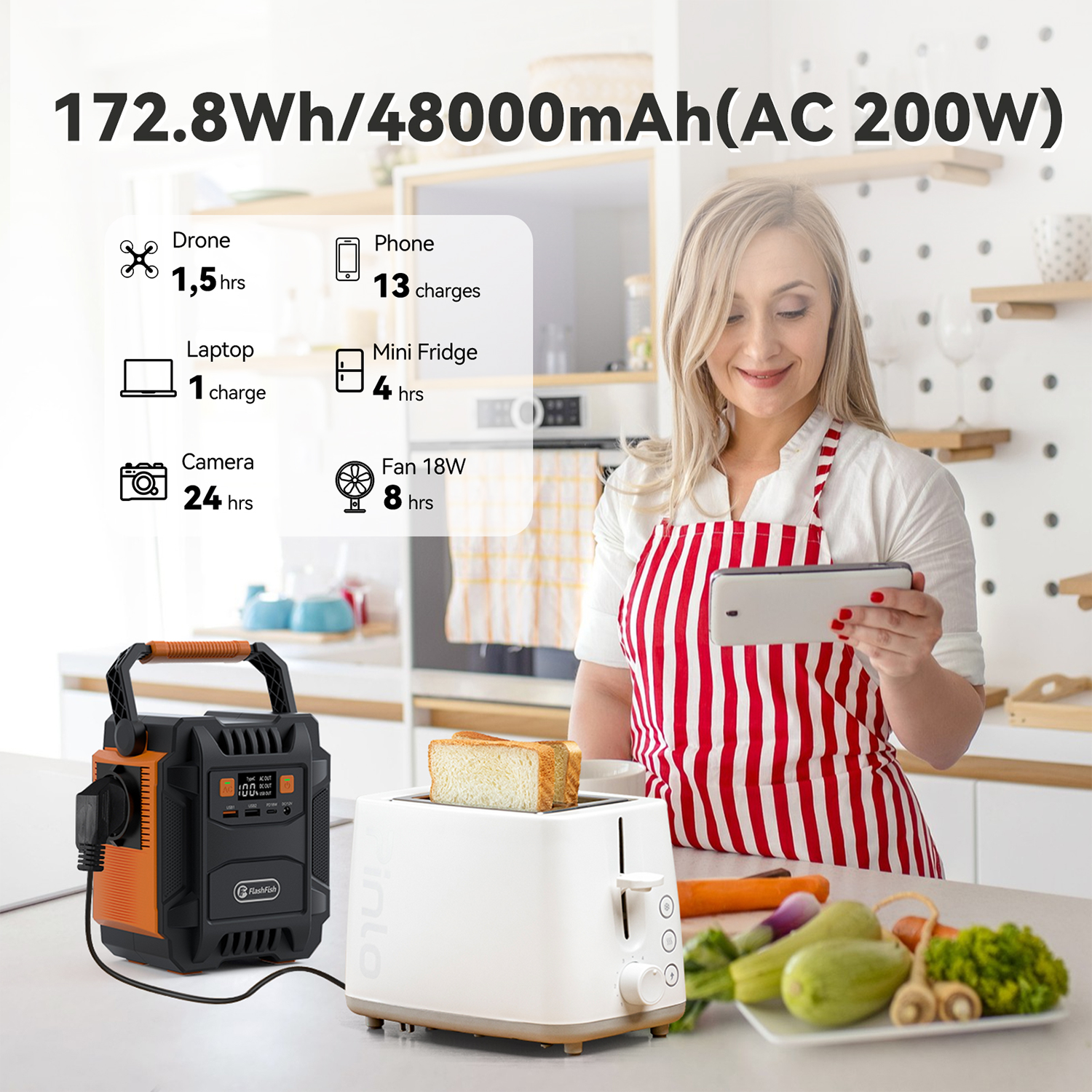 Una central eléctrica portátil carga una tostadora en una cocina, con verduras cerca.