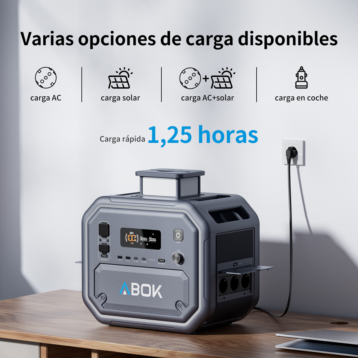 Estación de energía gris con opciones de carga: AC, solar, AC+solar, coche. Carga en 1,25h.