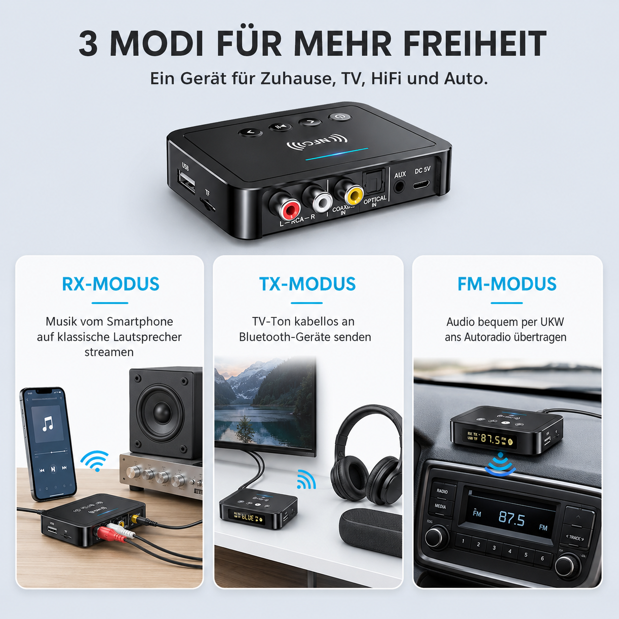 Gerät mit drei Modi: RX, TX, FM. Zeigt Smartphone-Streaming, TV-Audio und Autoradio-Übertragung.
