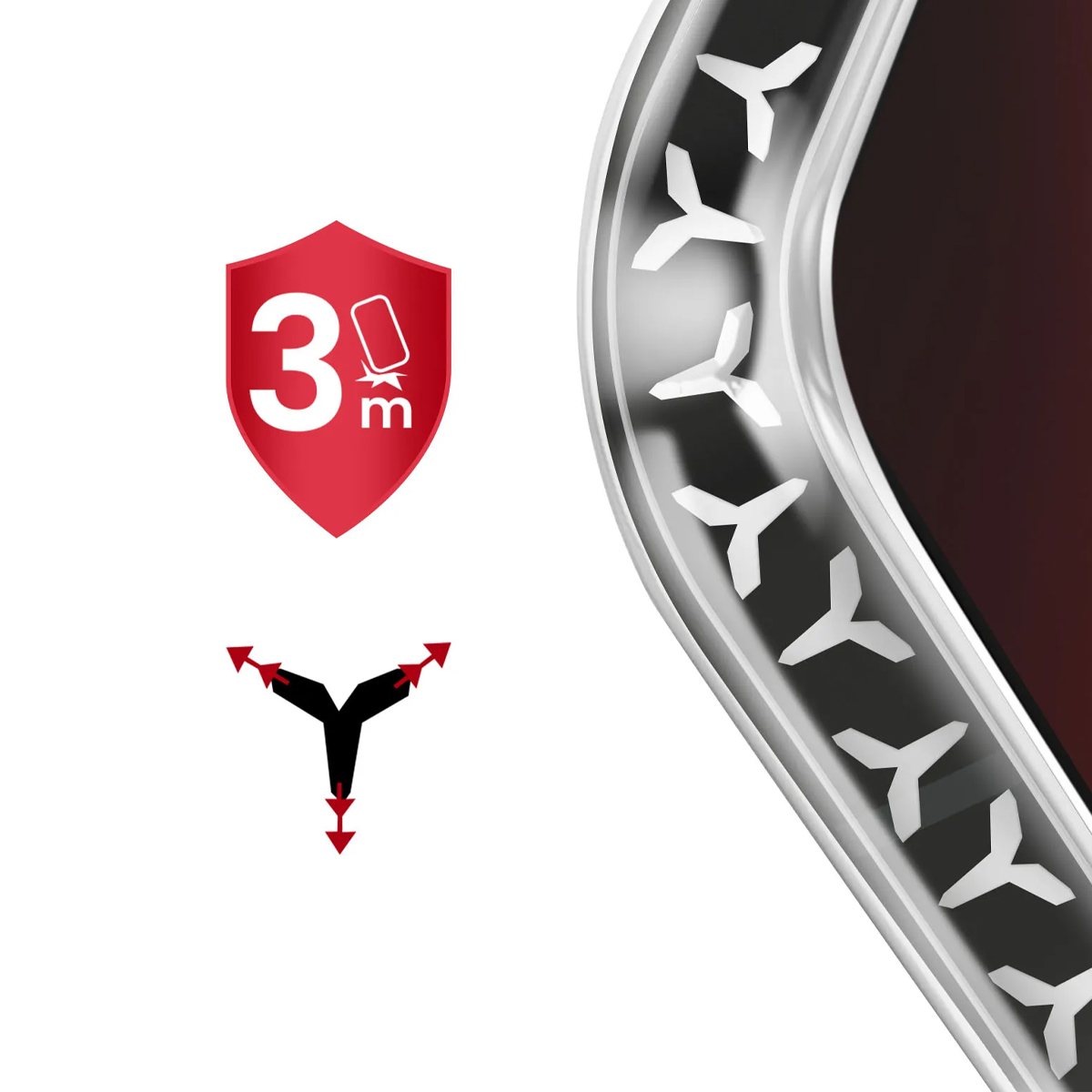 Rotes Schild mit "3m" und einem fallenden Objekt. Darunter ein schwarzes Y mit roten Pfeilen.