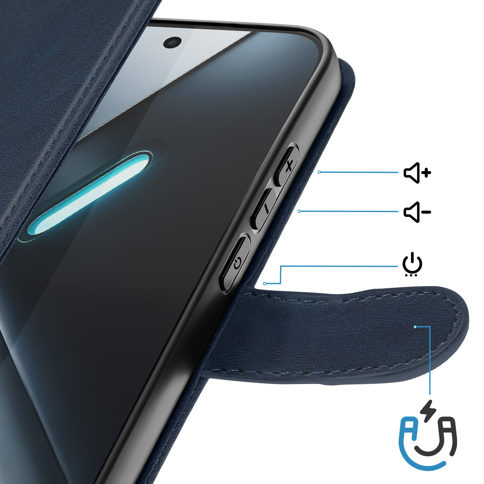 Primer plano de una funda de teléfono azul oscuro con botones y cierre magnético.