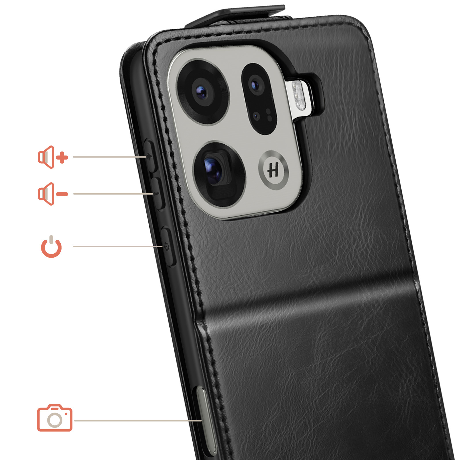Funda de teléfono negra con cámaras y botones. Iconos de volumen, encendido y cámara.