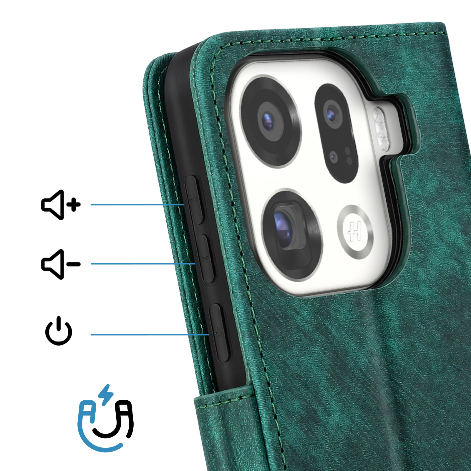 Una funda de teléfono verde con recorte de cámara, botones de volumen y encendido.