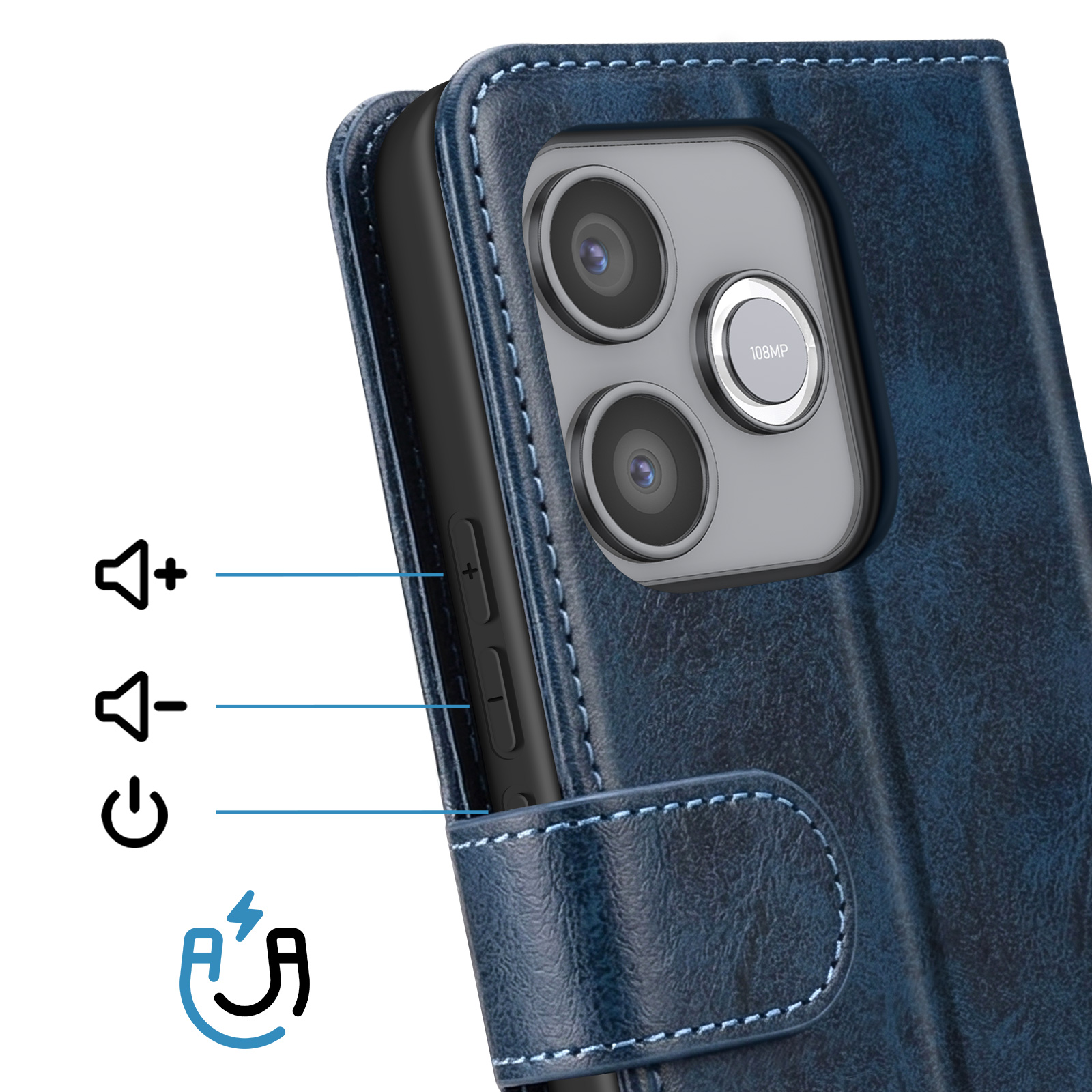 Dunkelblaues Leder-Flipcase für iPhone mit Kamera-Ausschnitt.