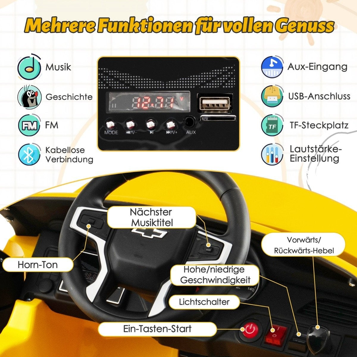 Cockpit of a yellow electric car with control panel, steering wheel and functions.