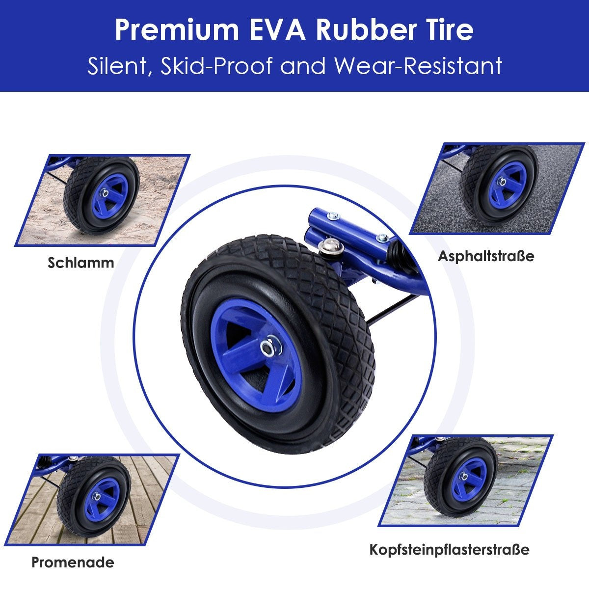A blue EVA rubber tire wheel shown on mud, asphalt, cobblestone, and promenade surfaces.