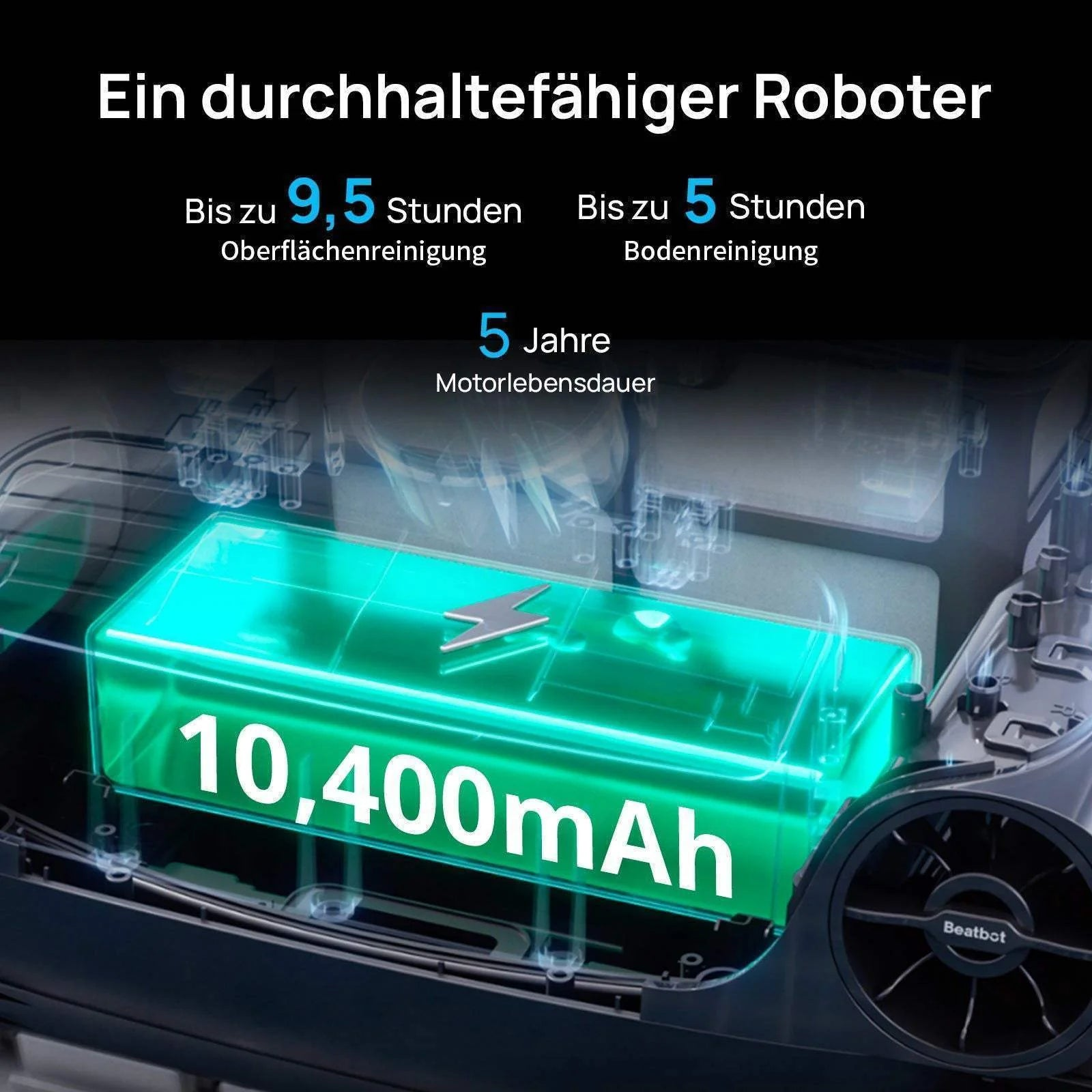 Ein Roboter mit 10.400mAh Akku, 9,5 Std. Oberflächenreinigung & 5 Std. Bodenreinigung.
