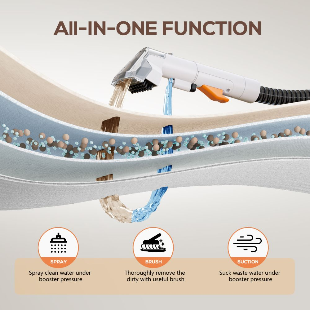 Un dispositivo de limpieza rocía agua, cepilla y aspira suciedad y agua.