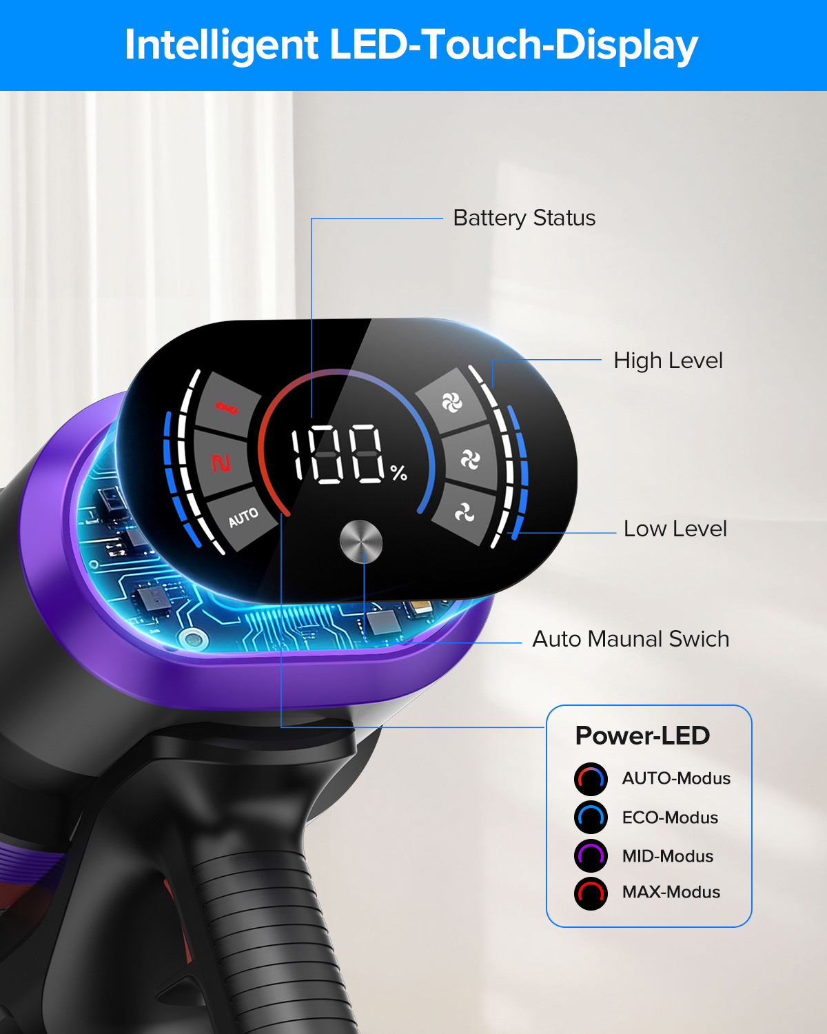 Pantalla LED inteligente táctil de aspiradora con indicador de batería.