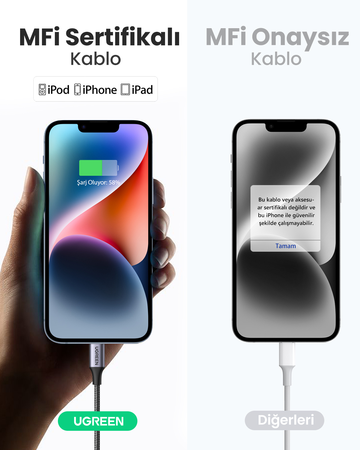 Due iPhone: uno in carica con cavo certificato, l'altro mostra un errore.