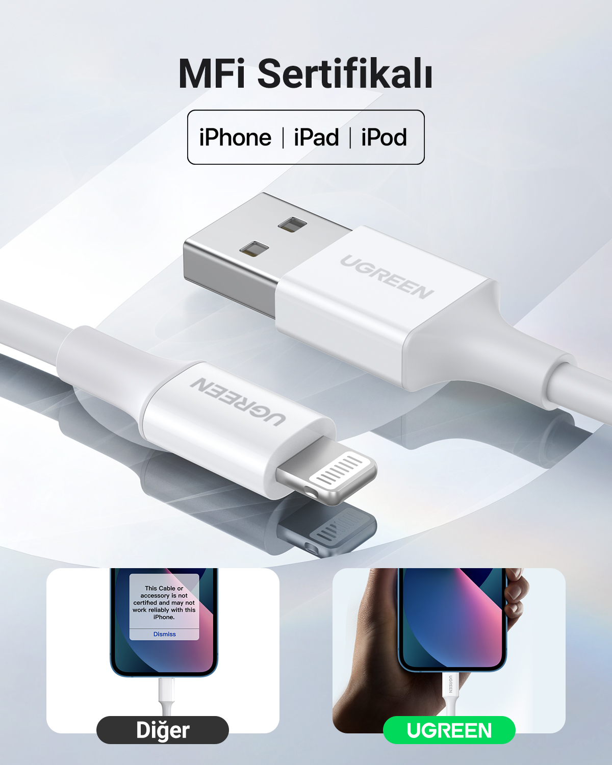 iPhone, iPad, iPod için beyaz UGREEN Lightning kablosu. Uyarı mesajı gösterir.