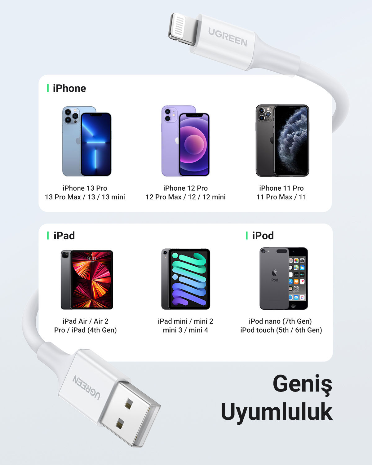Ugreen şarj kablosu Apple iPhone, iPad ve iPod cihazlarıyla.