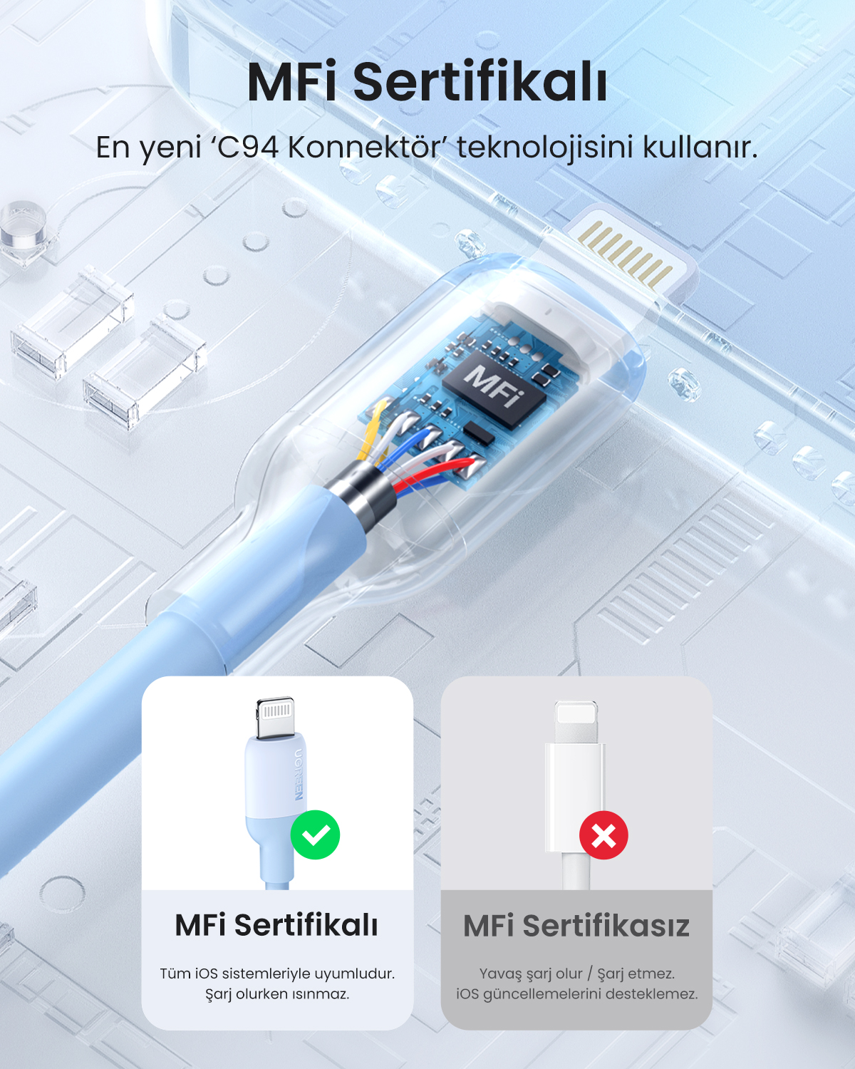 C94 konektörlü MFi sertifikalı kablo; sertifikasız kablo ile karşılaştırma.