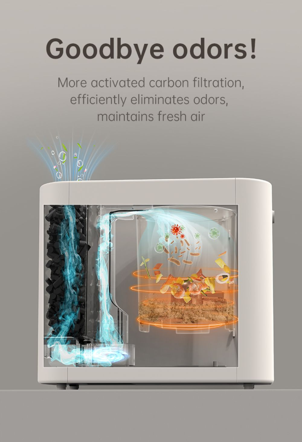 Purificatore d'aria con filtro a carbone attivo che elimina gli odori e produce aria fresca.