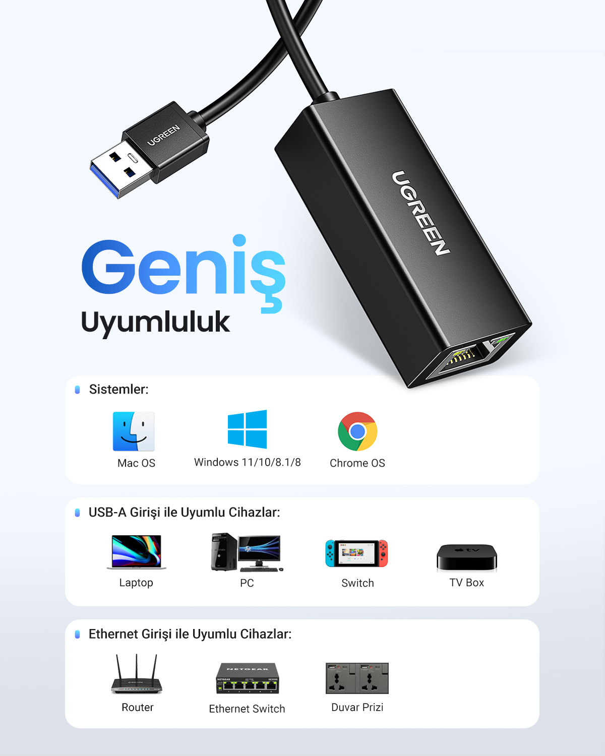 Siyah UGREEN USB Ethernet adaptörü, kablosu ve detaylı uyumluluk listesi.