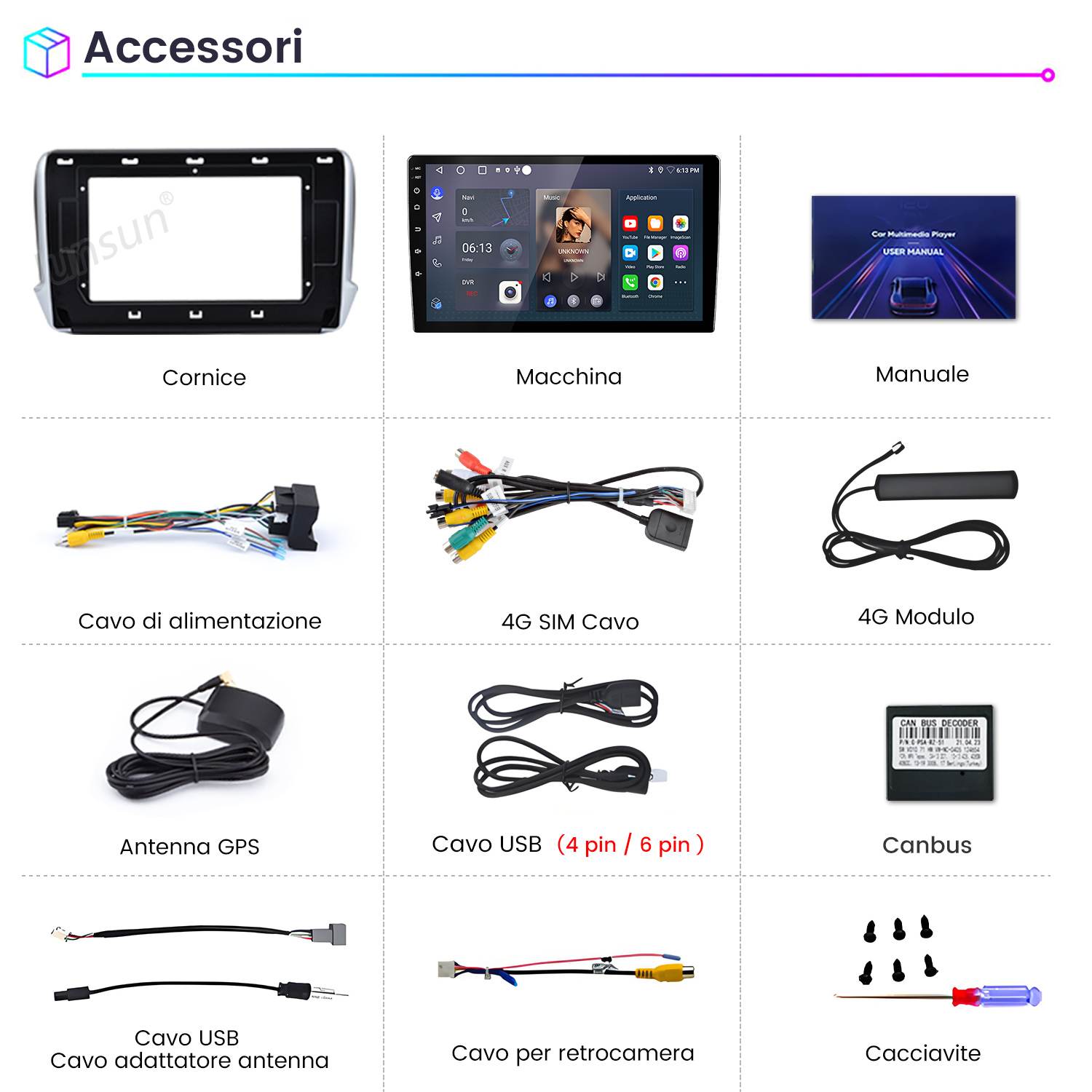 Una cornice, schermo autoradio, manuale utente, cavi e modulo GPS mostrati.