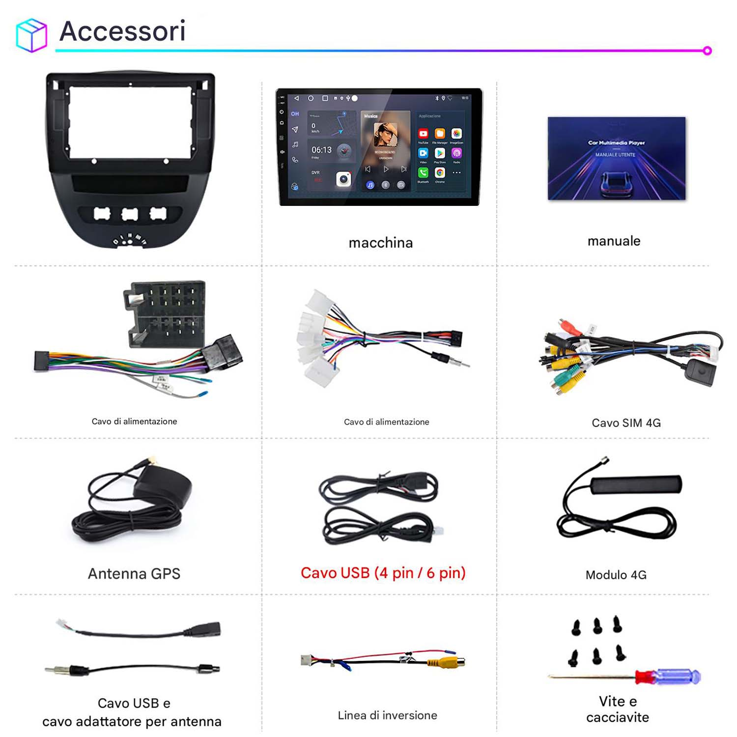 L'immagine mostra accessori auto: mascherina, schermo, manuale, cavi, antenna, modulo, viti.