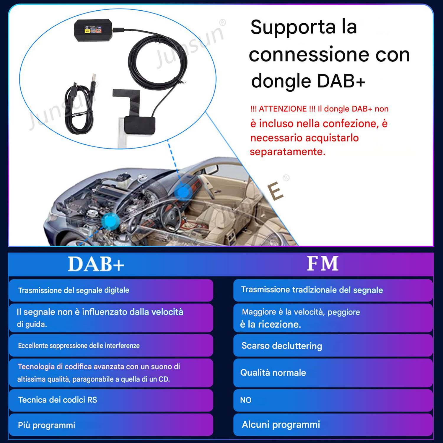 L'immagine mostra funzioni radio DAB+ e FM, parti di auto e accessori.