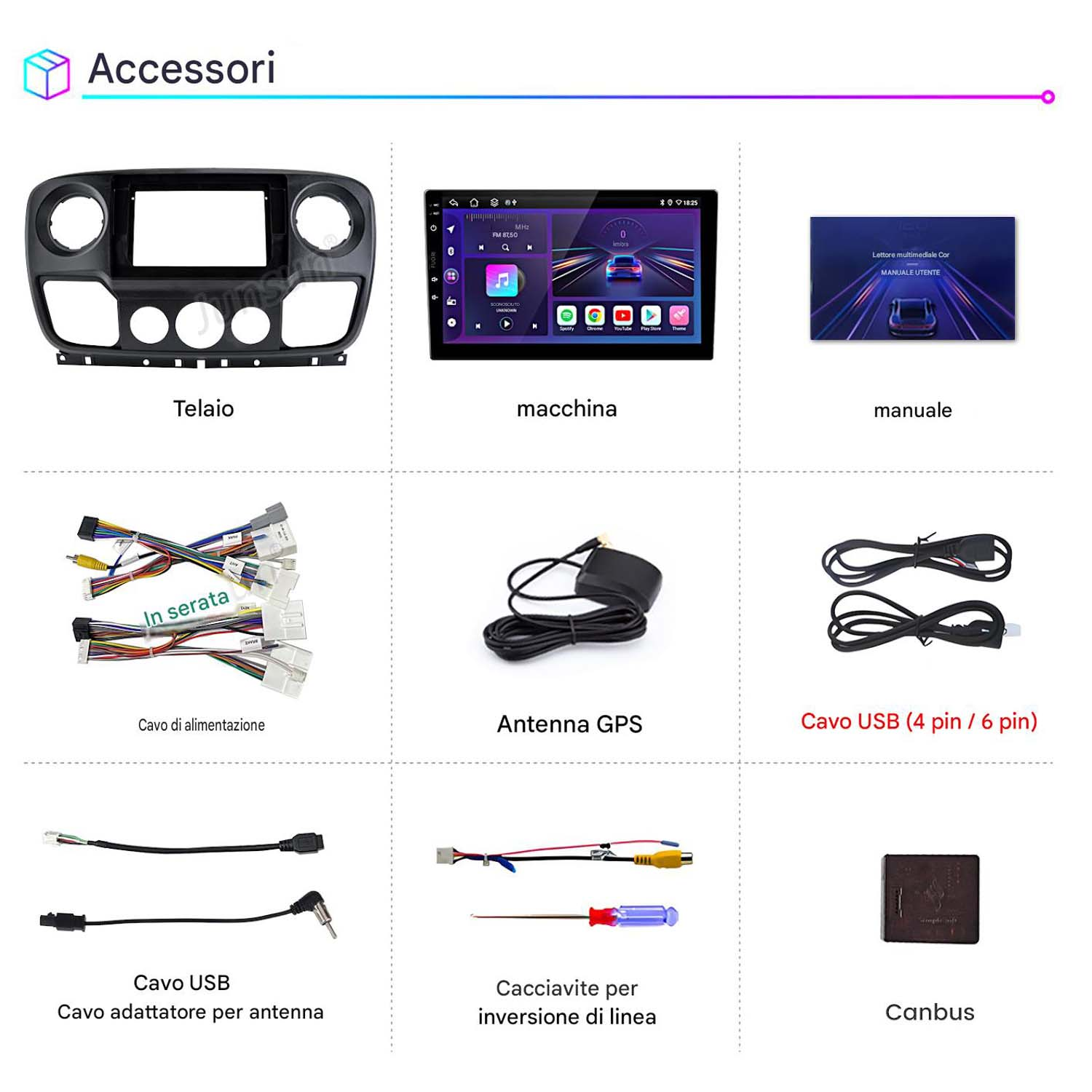 Accessori auto: telaio, schermo, manuale, cavi, antenna, cacciavite, Canbus.