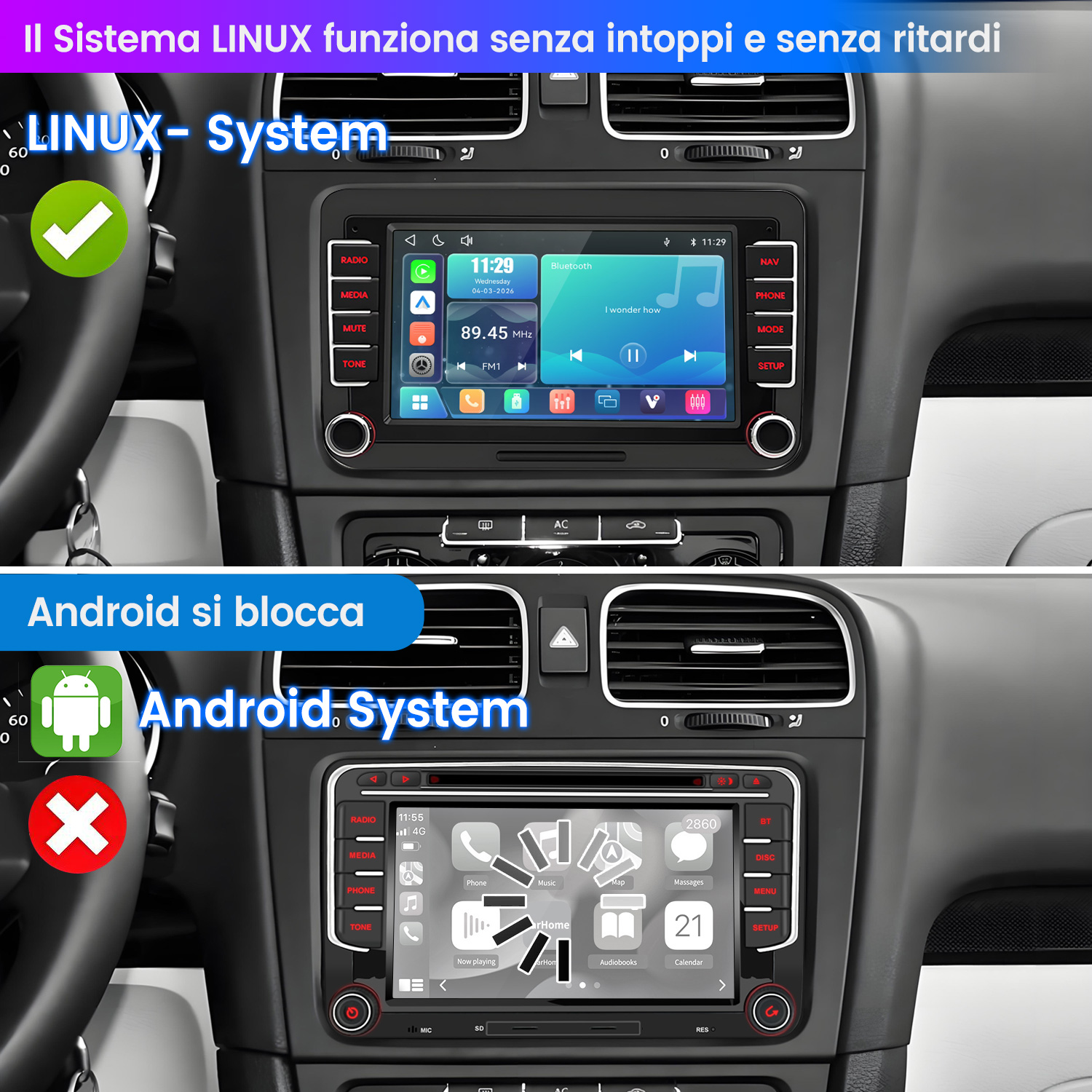 Sopra: Sistema Linux con segno di spunta. Sotto: Sistema Android con croce rossa.
