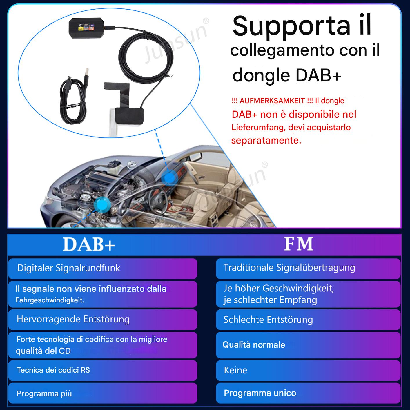 DAB+ vs. FM: Funzionalità e differenze mostrate, con dongle DAB+.