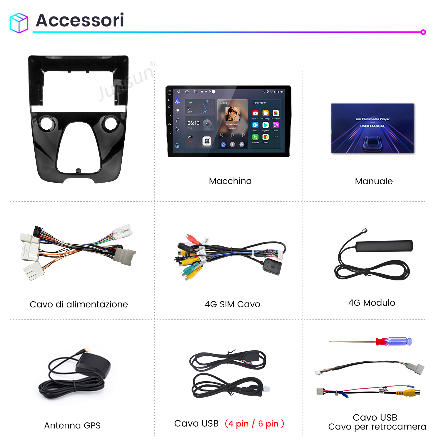 Accessori: Kit cruscotto, autoradio, manuale, cavi, antenna GPS, cavi USB.