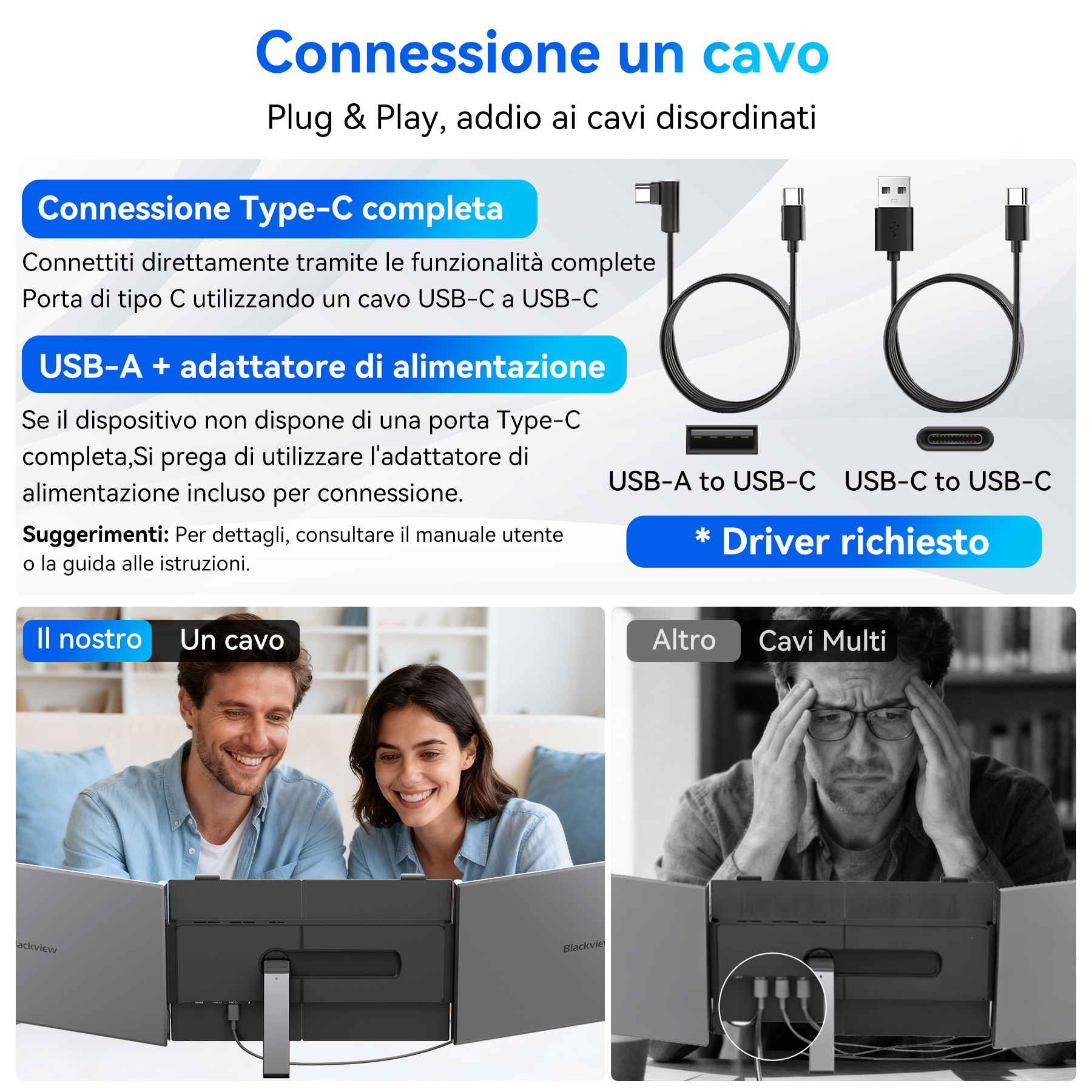Due cavi USB mostrati. Uomo e donna sorridono davanti a uno schermo.