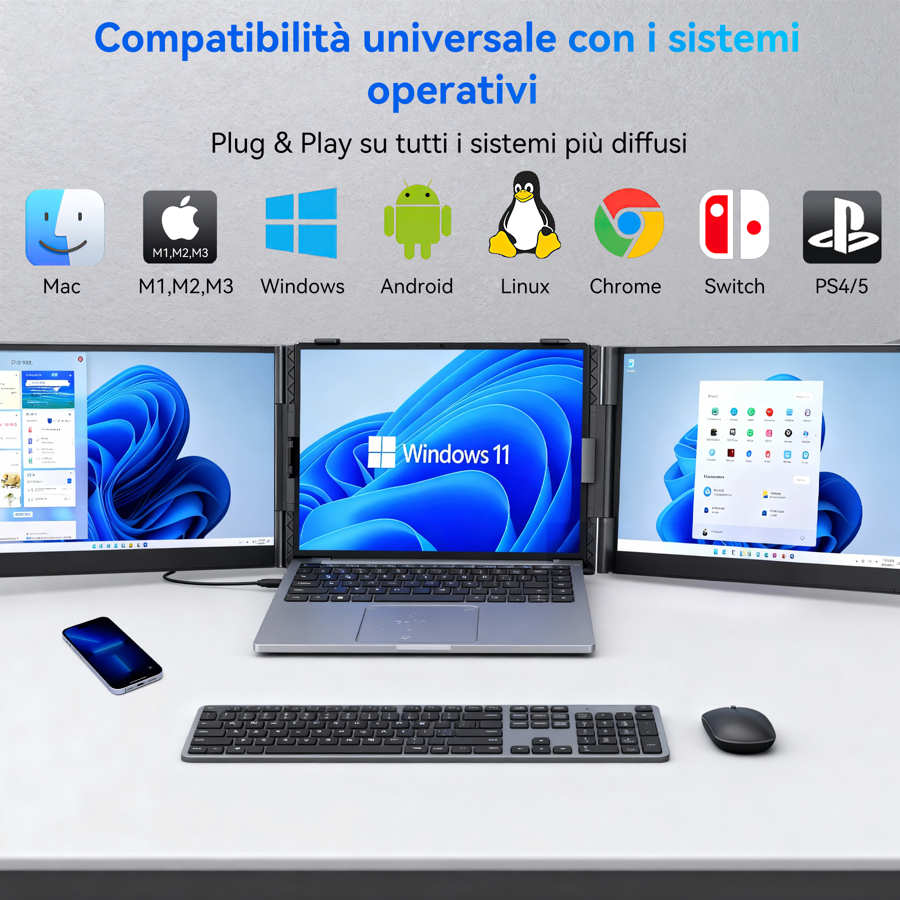 Un laptop con tre monitor, tastiera, mouse e telefono. Mostra loghi di sistemi operativi.
