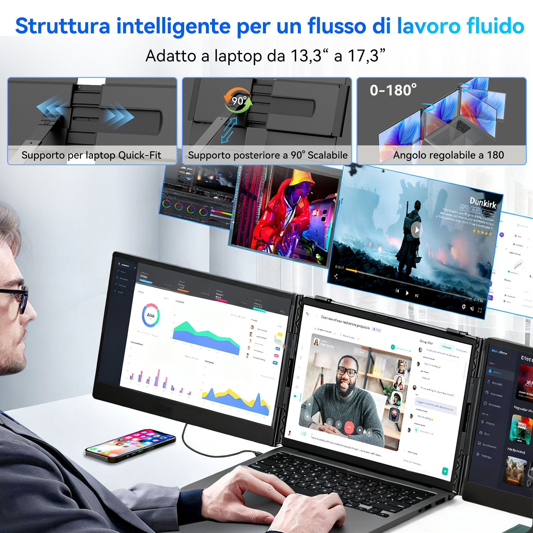 Un uomo con gli occhiali lavora su un laptop con tre schermi aggiuntivi.